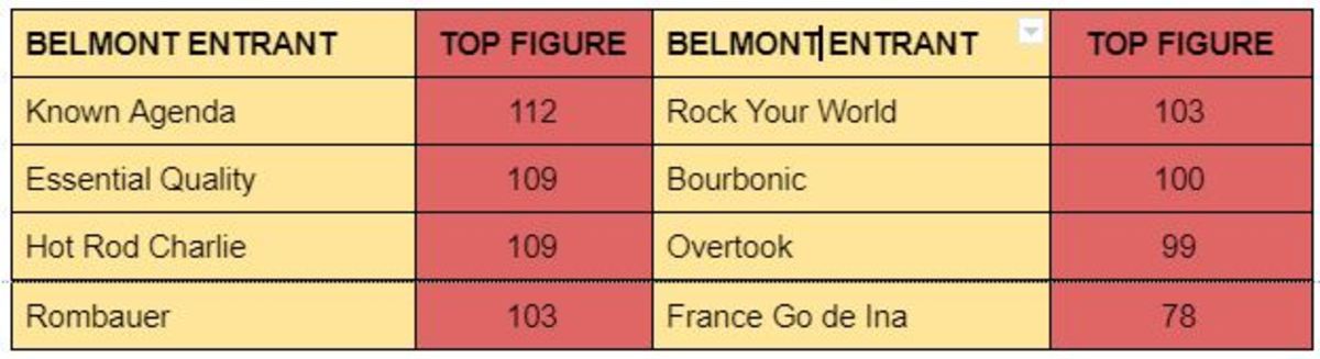 belmont2